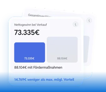 Ermitteln Sie die Rentabilität jeder Immobilie in wenigen Minuten